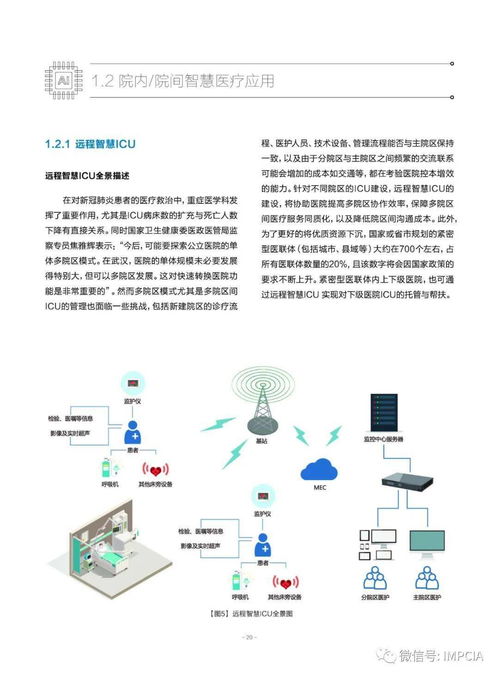 5G智慧醫療全流程服務白皮書 網絡技術研發的關鍵角色與未來展望
